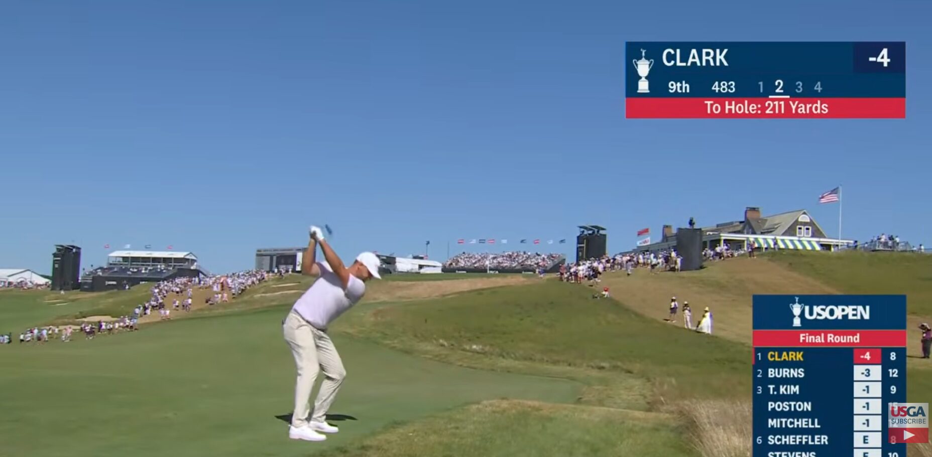 【ウィンダム・クラーク スイング動画】優勝トーナメントツアーハイライト